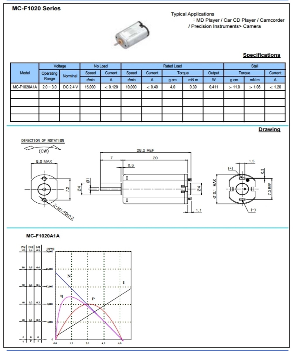 MC-F1020                                                                                            